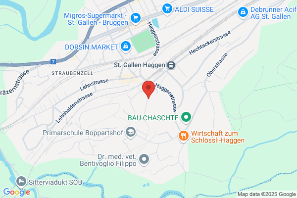 know.ch AG