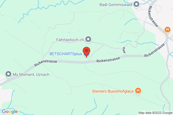 Betschart's Show Tool