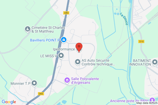 Initiative et Performance