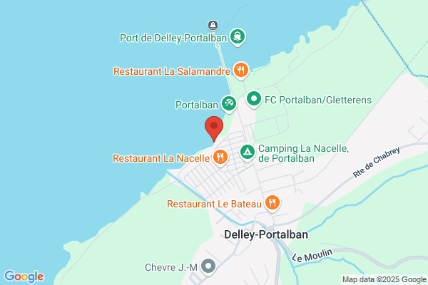 Equip Location (Stand Up Paddle SUP)