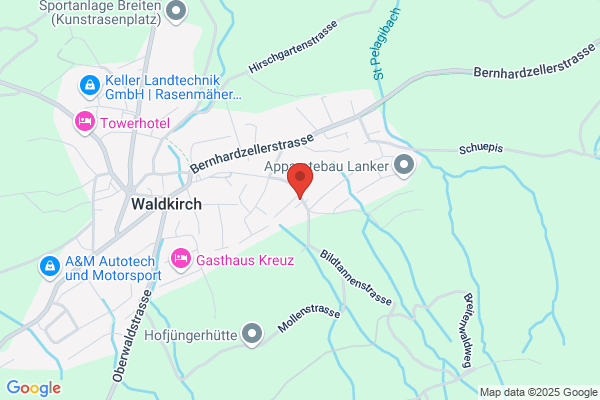 AFIS Immobilien und Schaetzungen GmbH