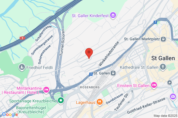 Strassacker und Co