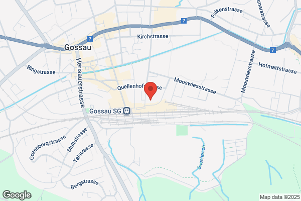 VASICA Software Services