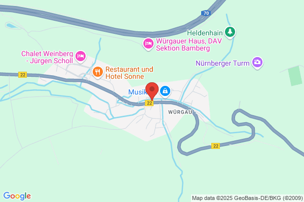 Restaurant Schweizerhof