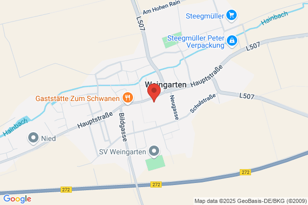 Ritter & Milz Praxismarketing