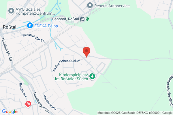 Artbau Atelier fuer Achitektur