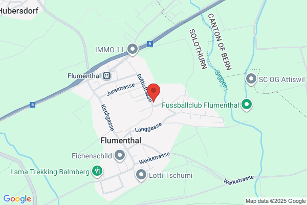 Ballerini und Kaenzig