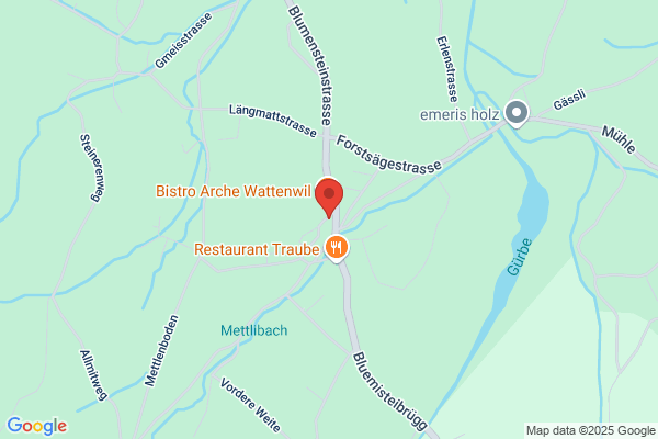 Rowy Wyss AG