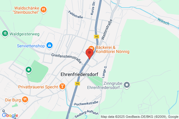 Coiffeur M. Schrottenholzer