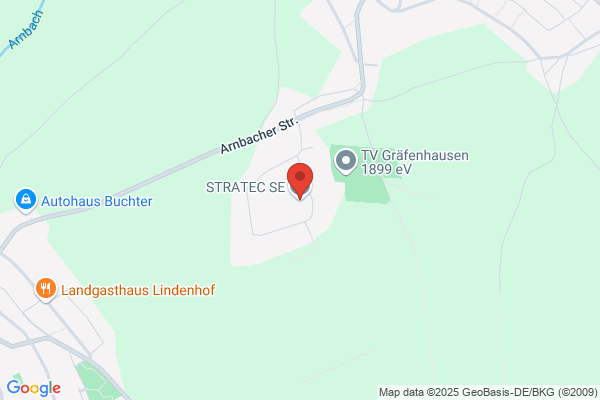 Stratec Medical