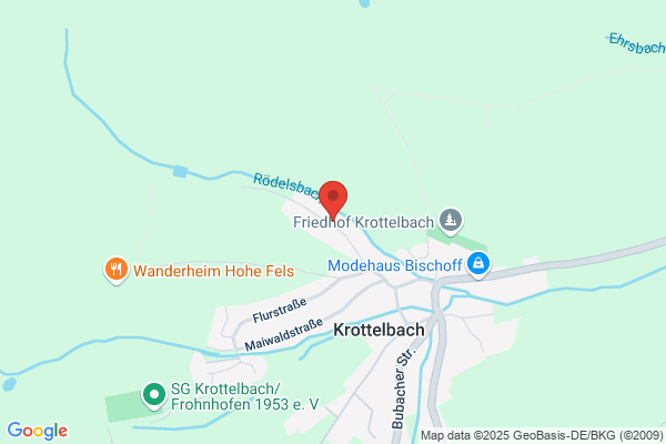 CompSoftSolution GmbH