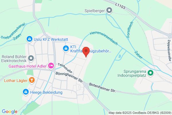 INTRATest Systems GmbH