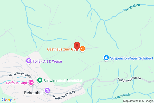 Zum Gupf