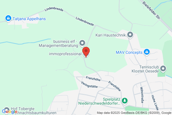 immoperspektiven