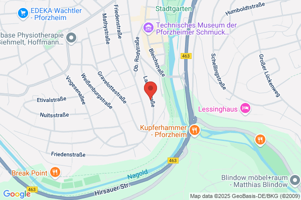 J. Wetter Training
