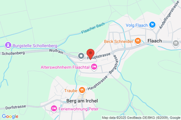 Natur Verlag AG