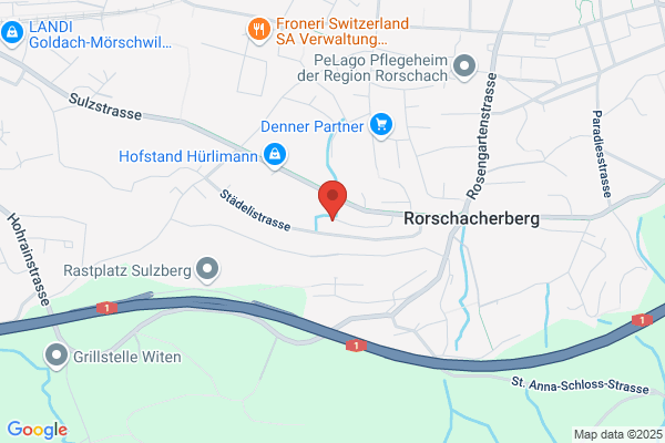 Tettenborn Training
