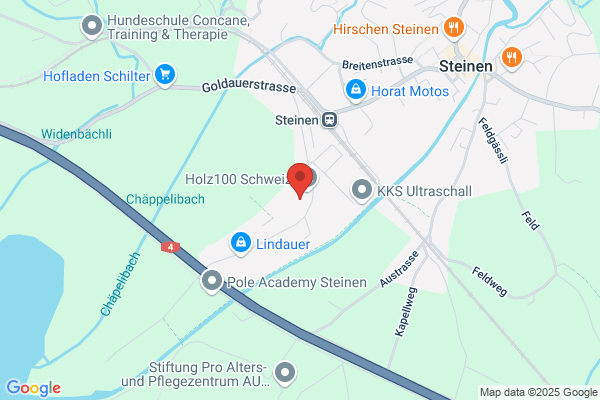 Sohu Consulting