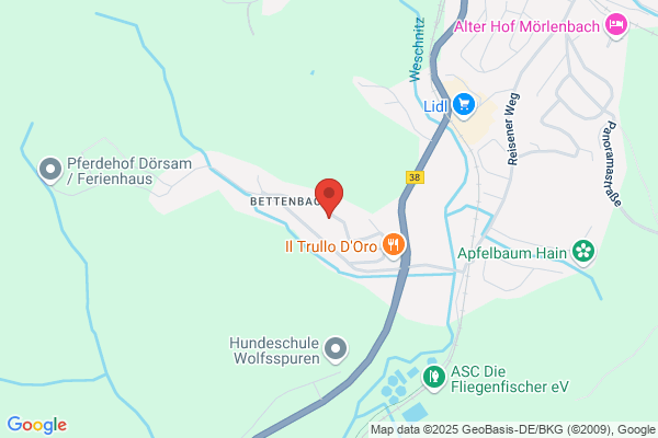 bluelimit gmbh