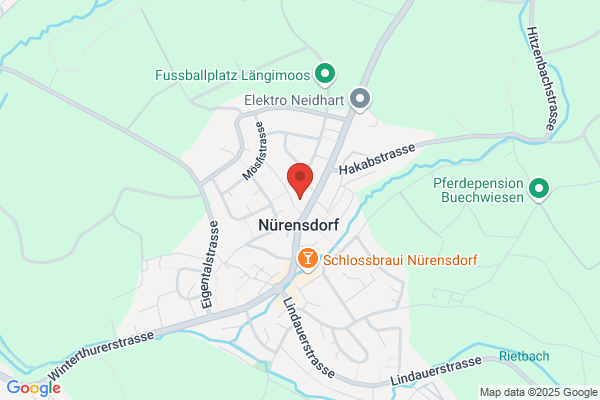 Rupp und Partner Immobilien GmbH