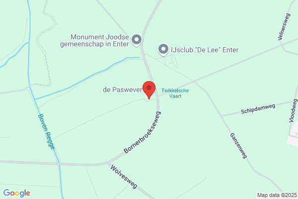 Wouter de Redelykheid