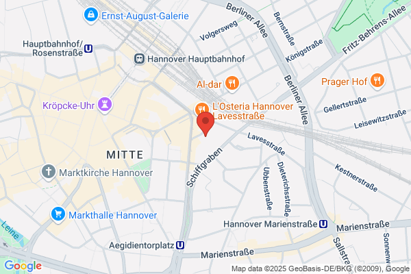 inips GmbH