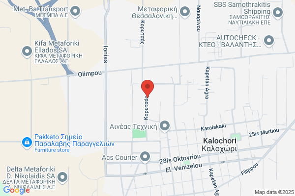 AdTools