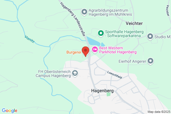 Salz und Pfeffer