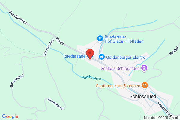 Ruedersaege AG