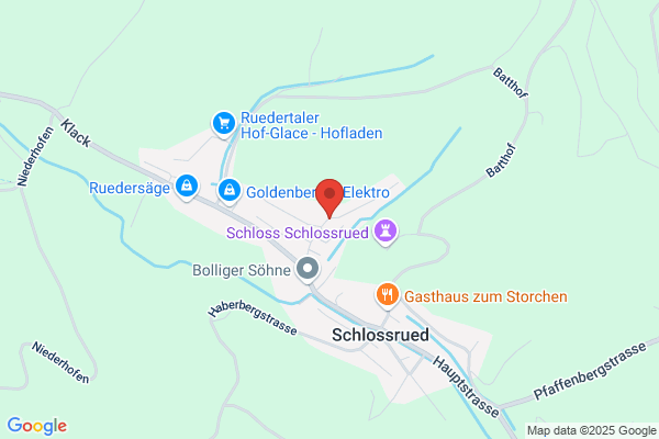 brs+Partner GmbH