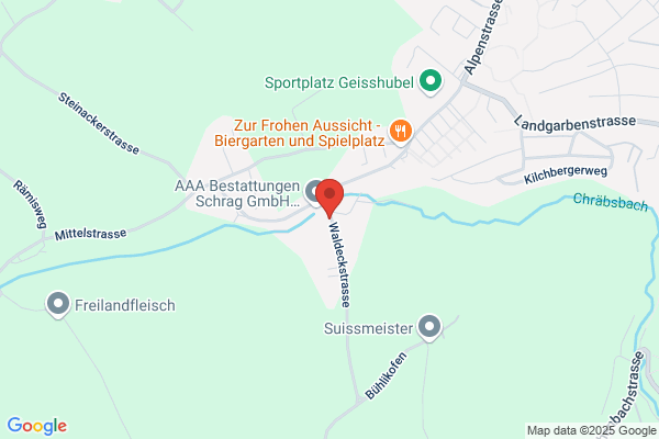 Malschule zum Graben