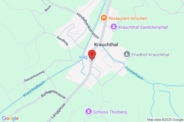Die Schweizerische Post