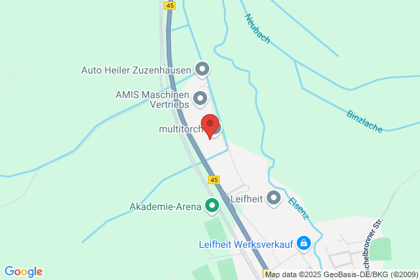 Multikredit GmbH