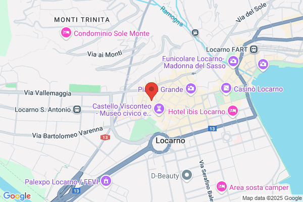 Gimco SA