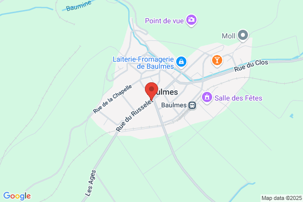 Support Info
