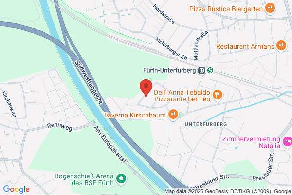 N.B.I.P. CompuSport's GmbH