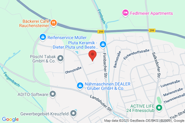 MODA MARKETING und LICENSING SARL