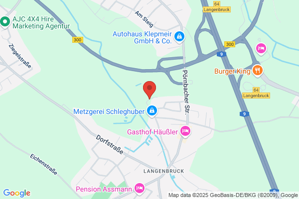 pathconsulting.ch GmbH