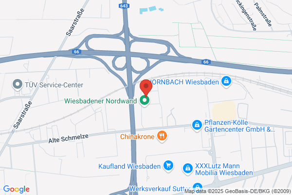 WISG GmbH