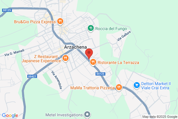 GeSeCo Sàrl