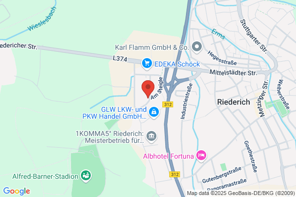 Richinfo GmbH