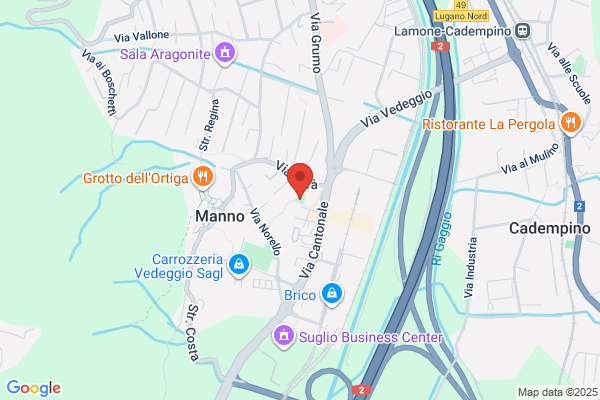 Area