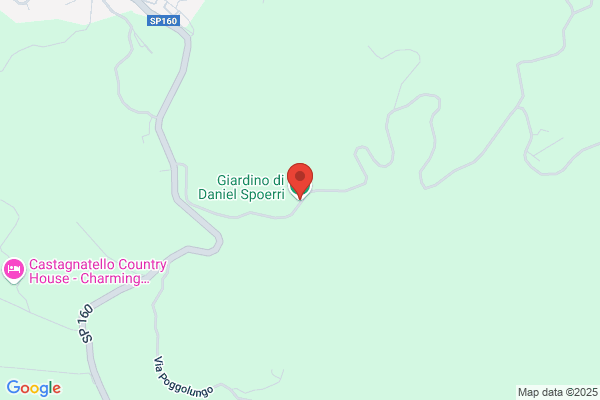 Spoerri und Dietrich