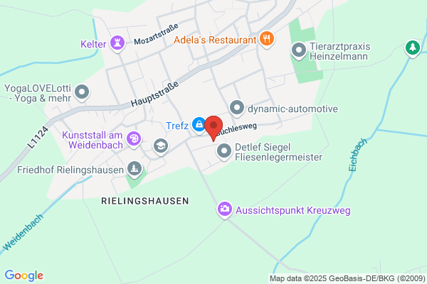 Winterthur-Versicherungen