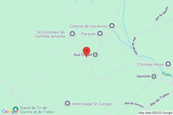 VentureAxis Sàrl