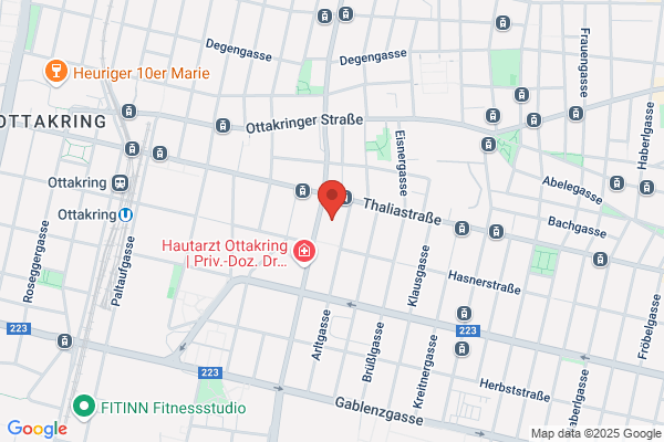 Unternehmensberatung Waldherr und co.