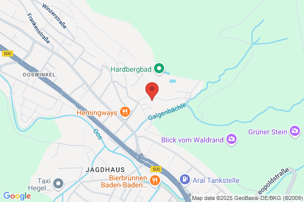 Stark Consulting und Training