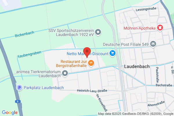 Wetzel Europe Tours