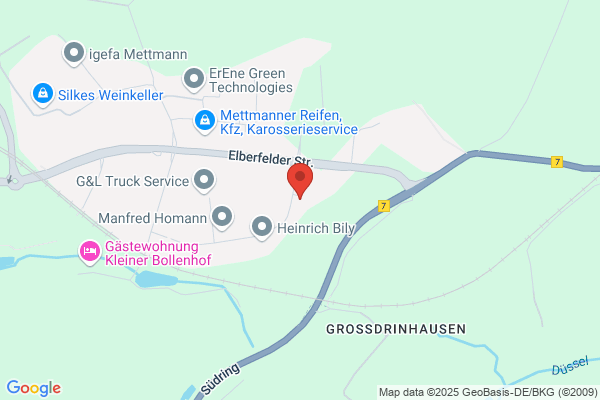 Speedsters.ch GmbH