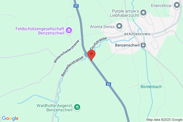 Die Marktforscher c/o Kuvvu GmbH